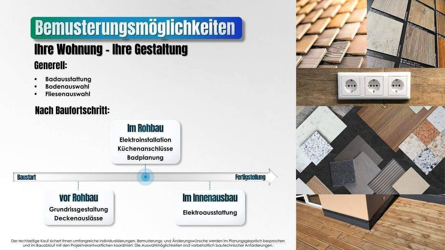 ++BESTPREIS++ MIET-/ENERGIESPAREND 3 ZKB Neubau Energieeffizienz A+ – 22047 Hamburg – Vorschaubild 9