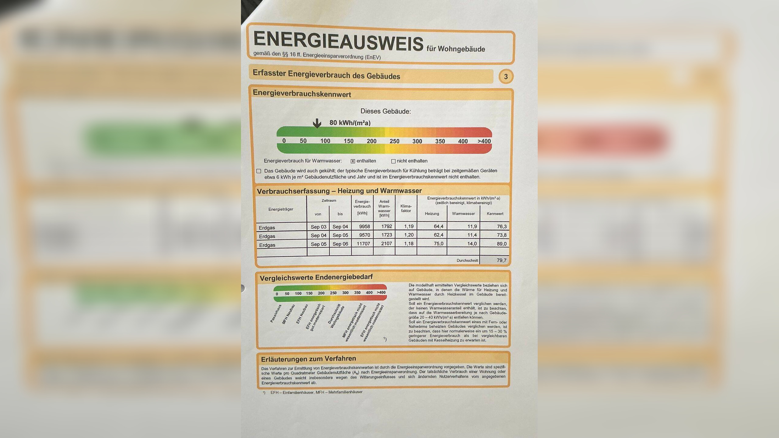 Reihenmittelhaus – 44339 Dortmund – Vorschaubild 11