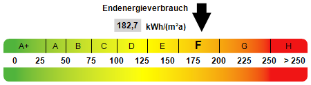 Bild 21