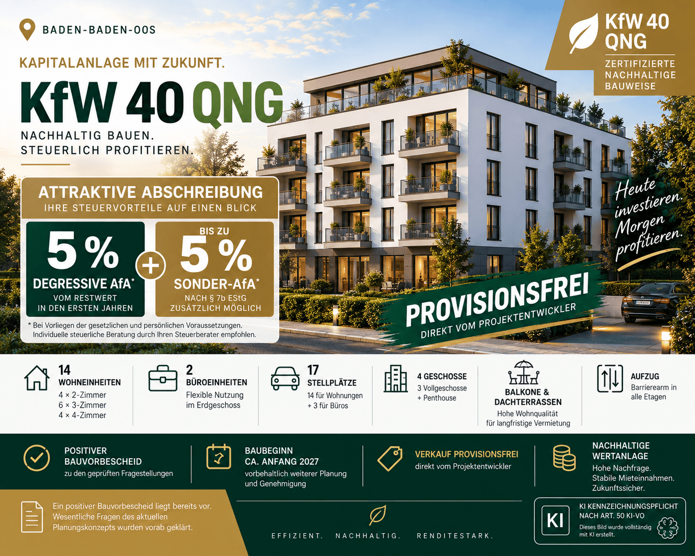 Neubau in Baden-Baden-Oos | EH40 QNG geplant | 1- bis 3-Zimmer-Wohnungen, 76532 Baden-Baden