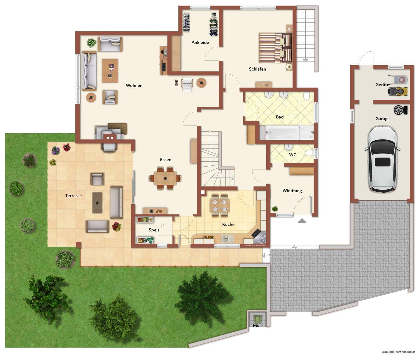 Bild 3