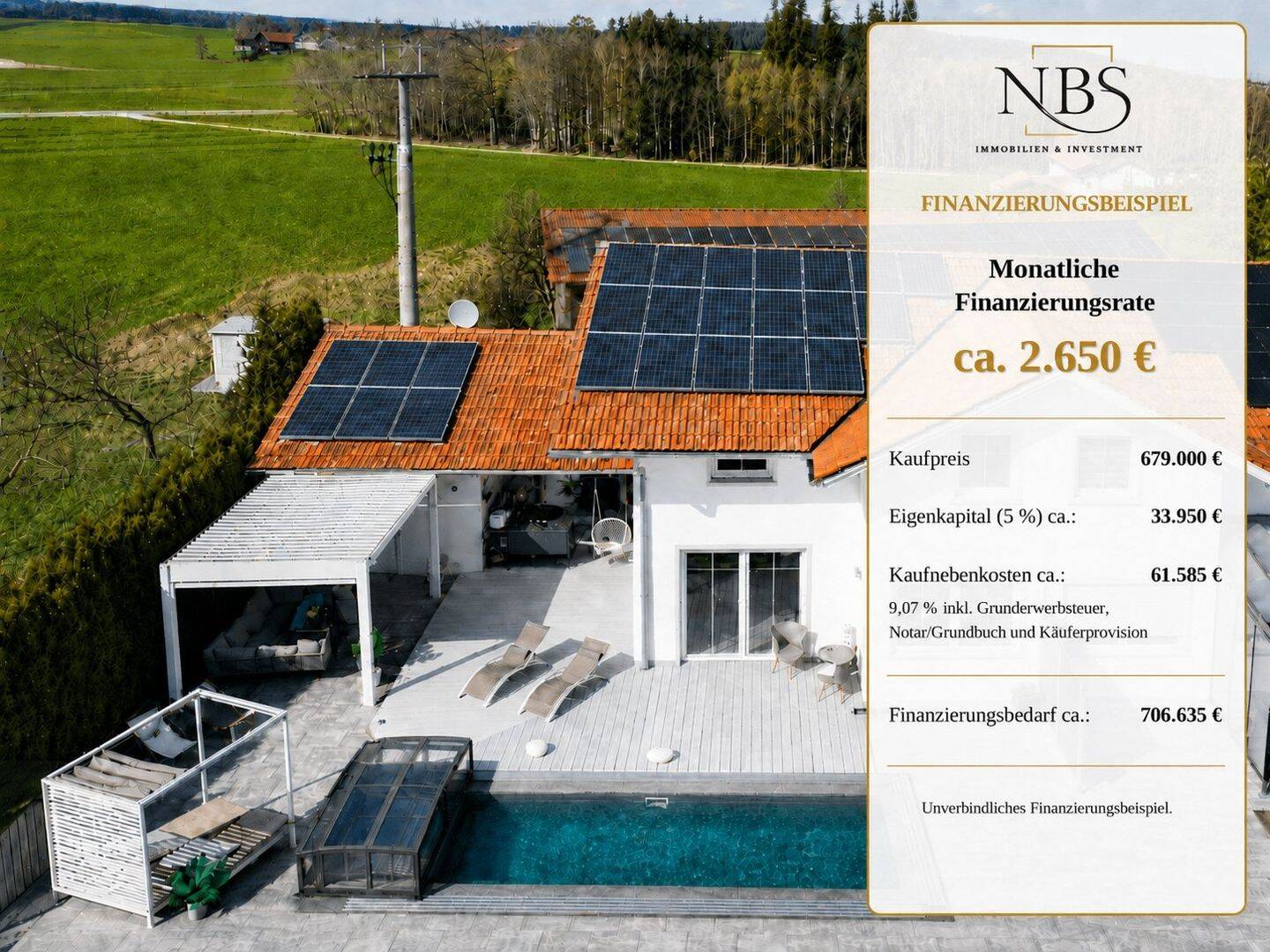 Exklusive Doppelhaushälfte mit beheiztem Pool, Outdoor-Küche, PV & Vollkeller in Palling-Unering, 83349 Palling