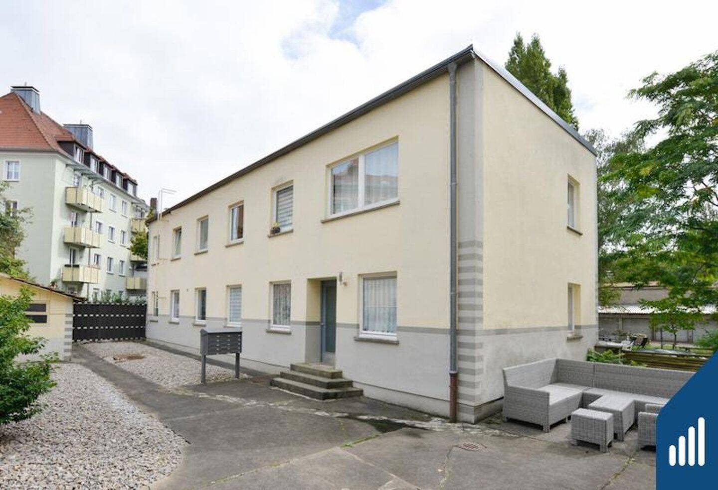 WÜ/Weingartenstraße – nur wenige Gehminuten zur Uni!, 97072 Würzburg (Altstadt Sanderau)