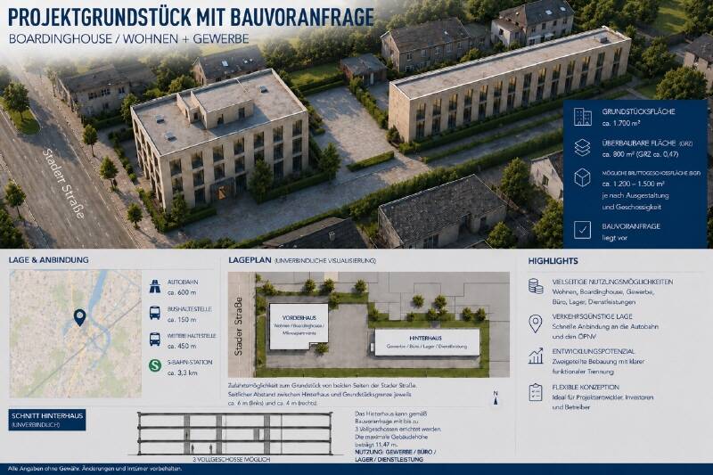 Projektgrundstück mit Bauvoranfrage – Boardinghouse/Wohnen + Gewerbe | Bestand mit Mieteinnahmen, 21075 Hamburg (Harburg Eißendorf Hausbruch Heimfeld)