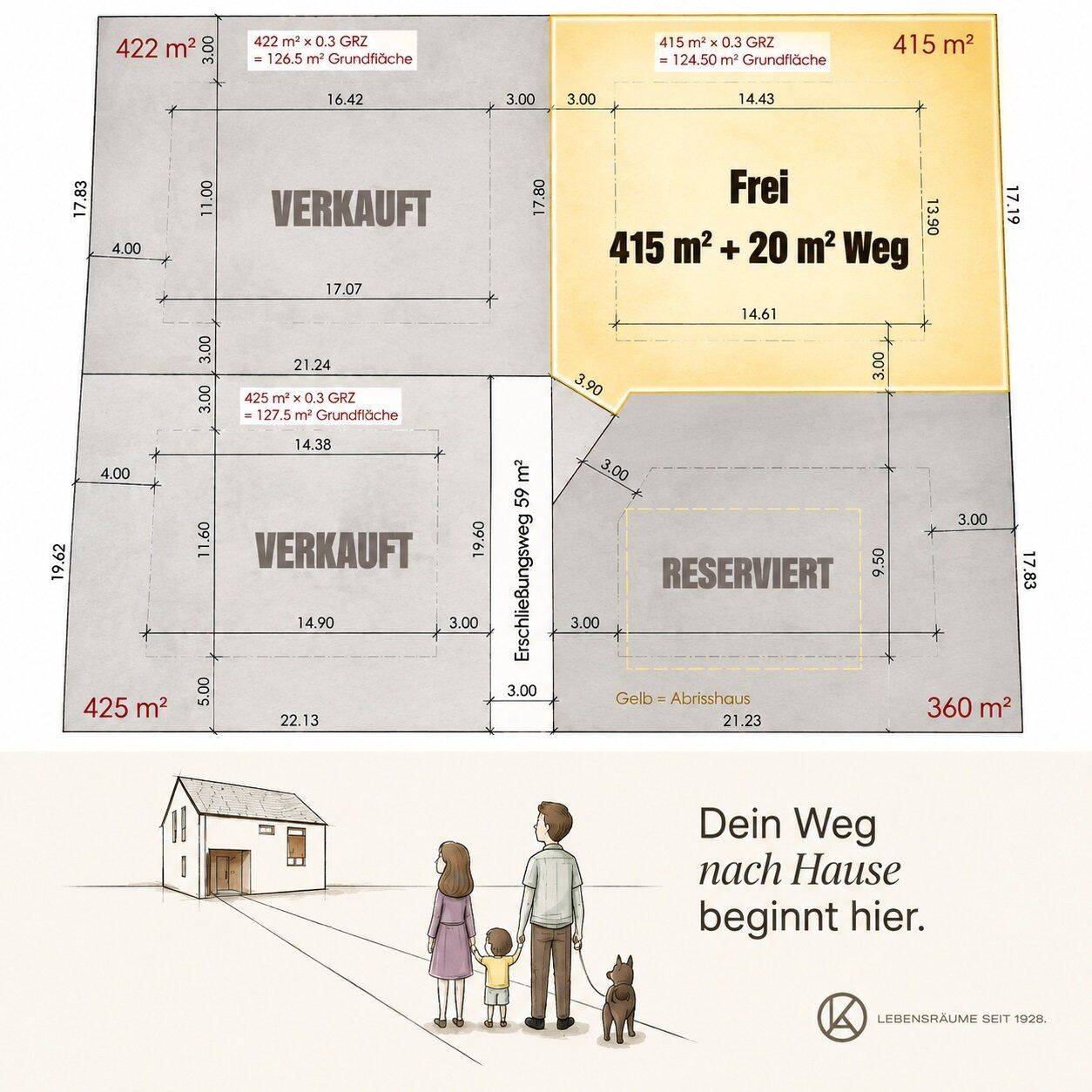 Schönes Grundstück direkt am Deister/Bredenbeck, 30974 Wennigsen (Deister)