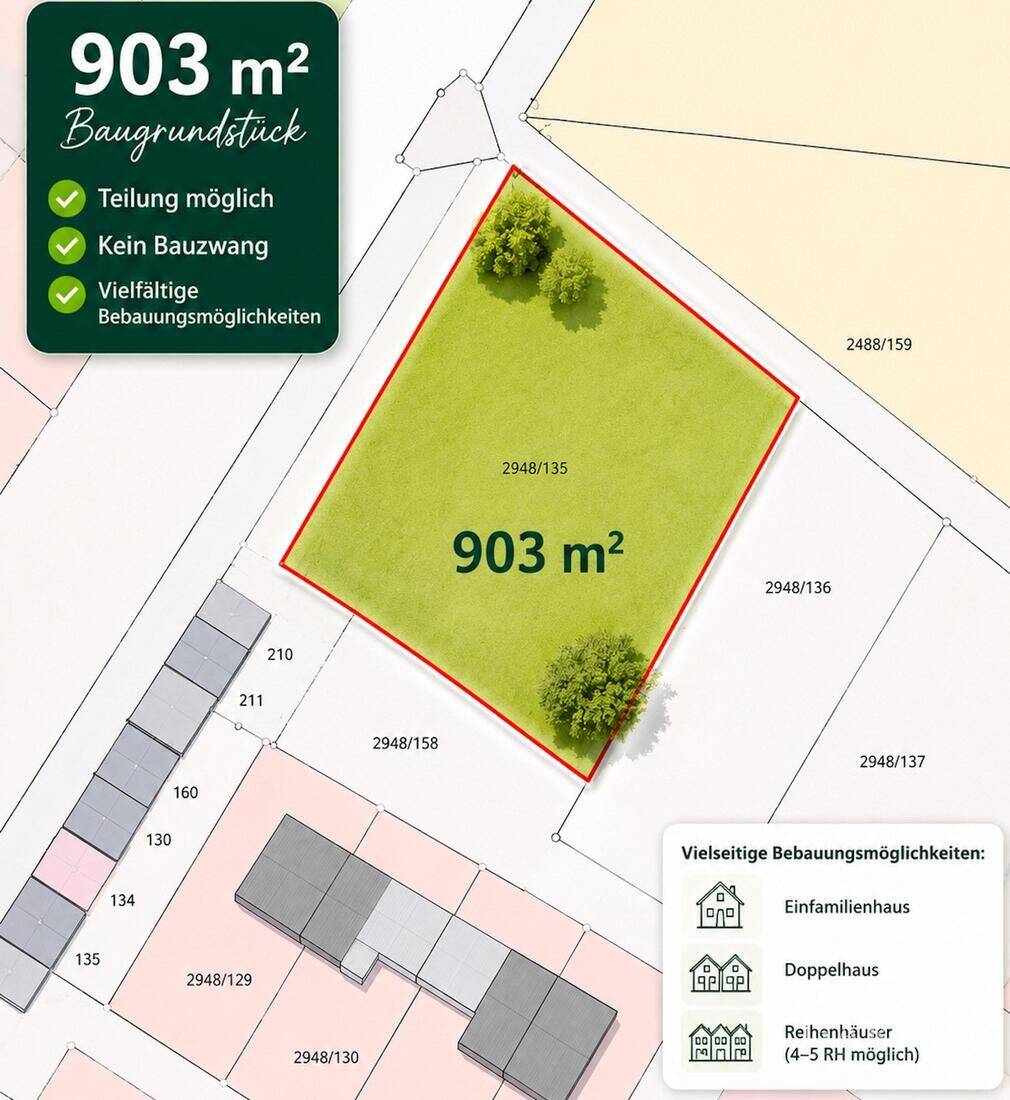 Ca. 903 qm –  KEIN BAUZWANG! * PREMIUM-BAUGRUNDSTÜCK IN Großmehring *, 85098 Großmehring