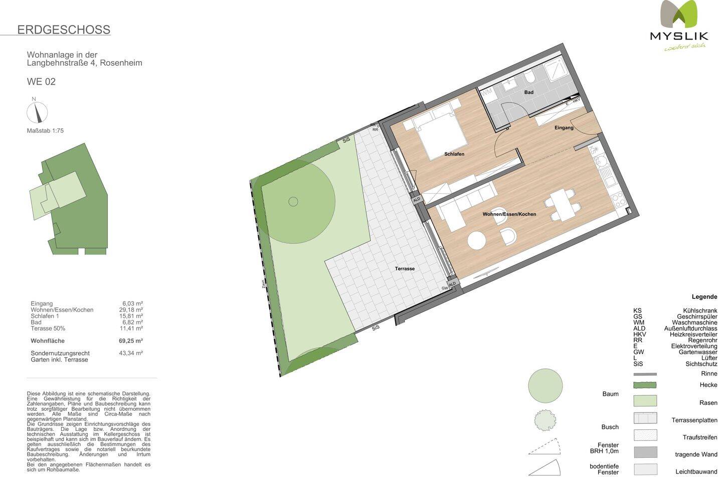 Bild 4