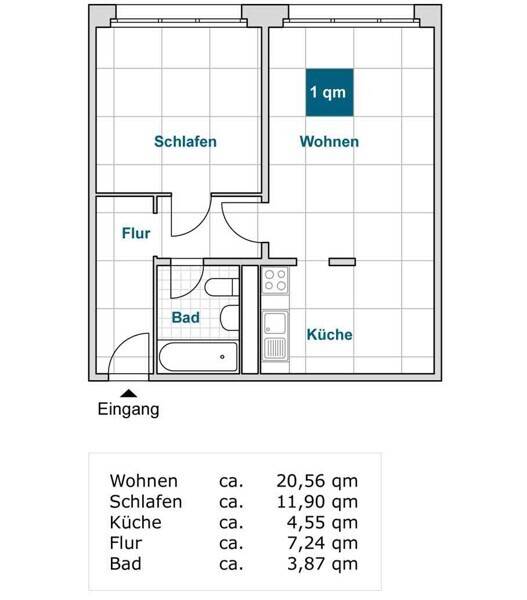Zuhause fühlen: Ihre neue 2-Zimmer-Wohnung, zum kreativ werden!, 1239 Dresden