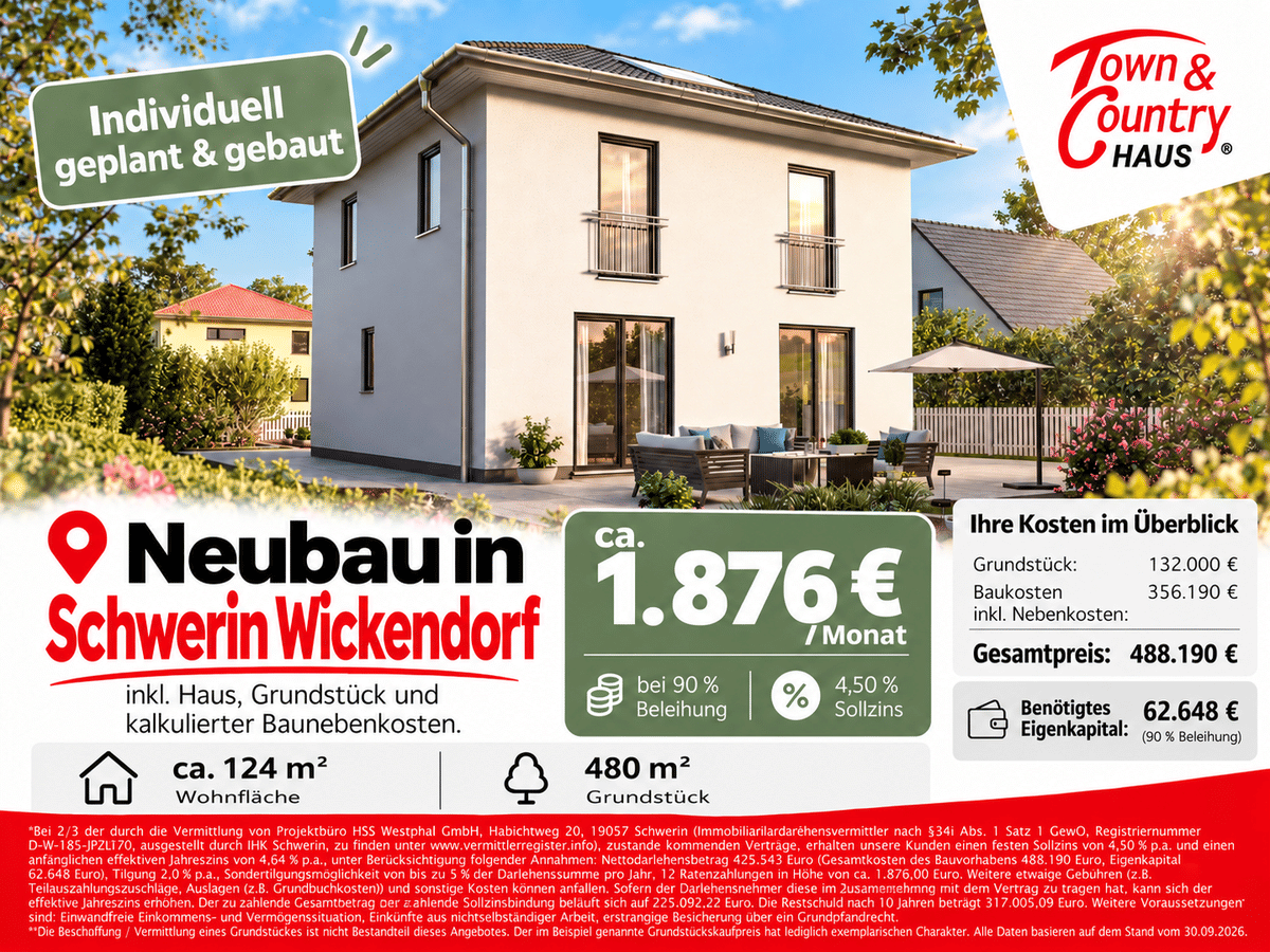 Neubau in Schwerin-Wickendorf: 124 m² auf 480 m² Grundstück | ca. 1.876 € mtl., 19055 Schwerin