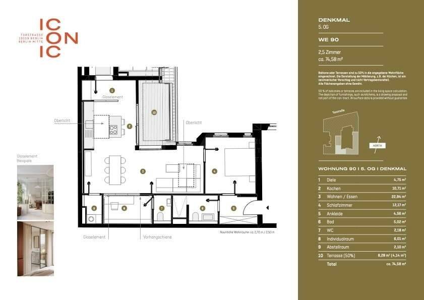 Denkmal trifft Neubauqualität: Penthouse-Etage mit Liftlanding und Oberlichtern in Mitte, 10115 Berlin (Mitte Wedding)