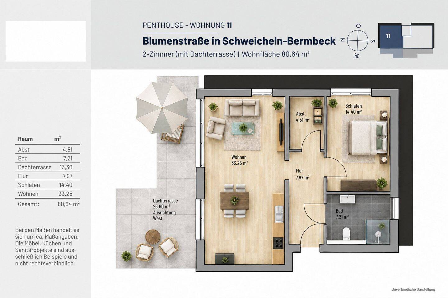 Bild 7