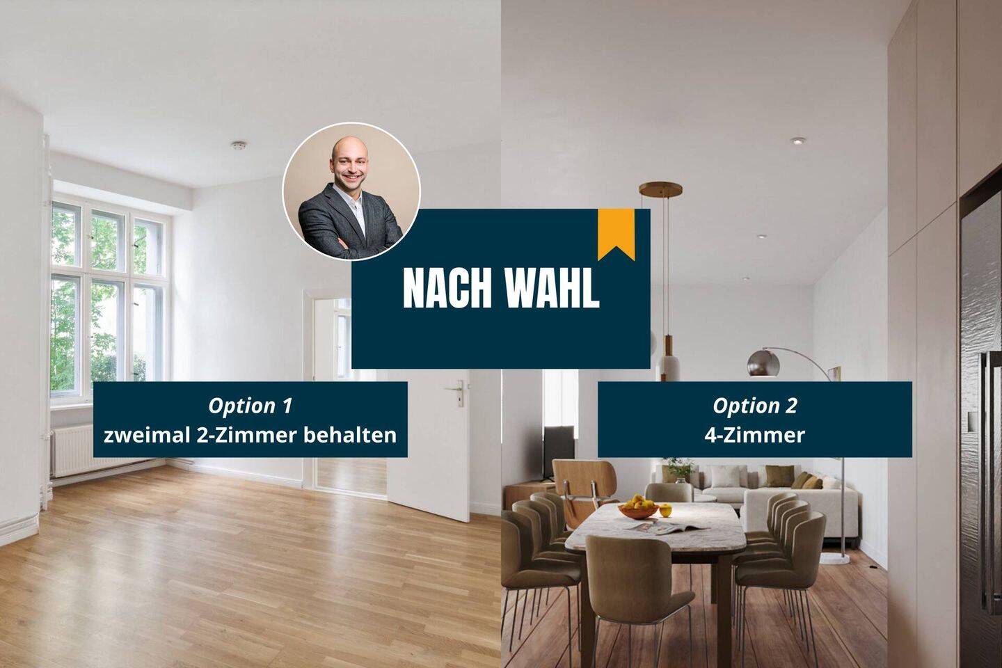 Einzigartiges Projekt in Halensee! Potenzial für eine 4-Zimmer-Wohnung mit 2 privaten Terrassen, 10711 Berlin (Charlottenburg-Wilmersdorf Charlottenburg Grunewald Halensee Wilmersdorf)