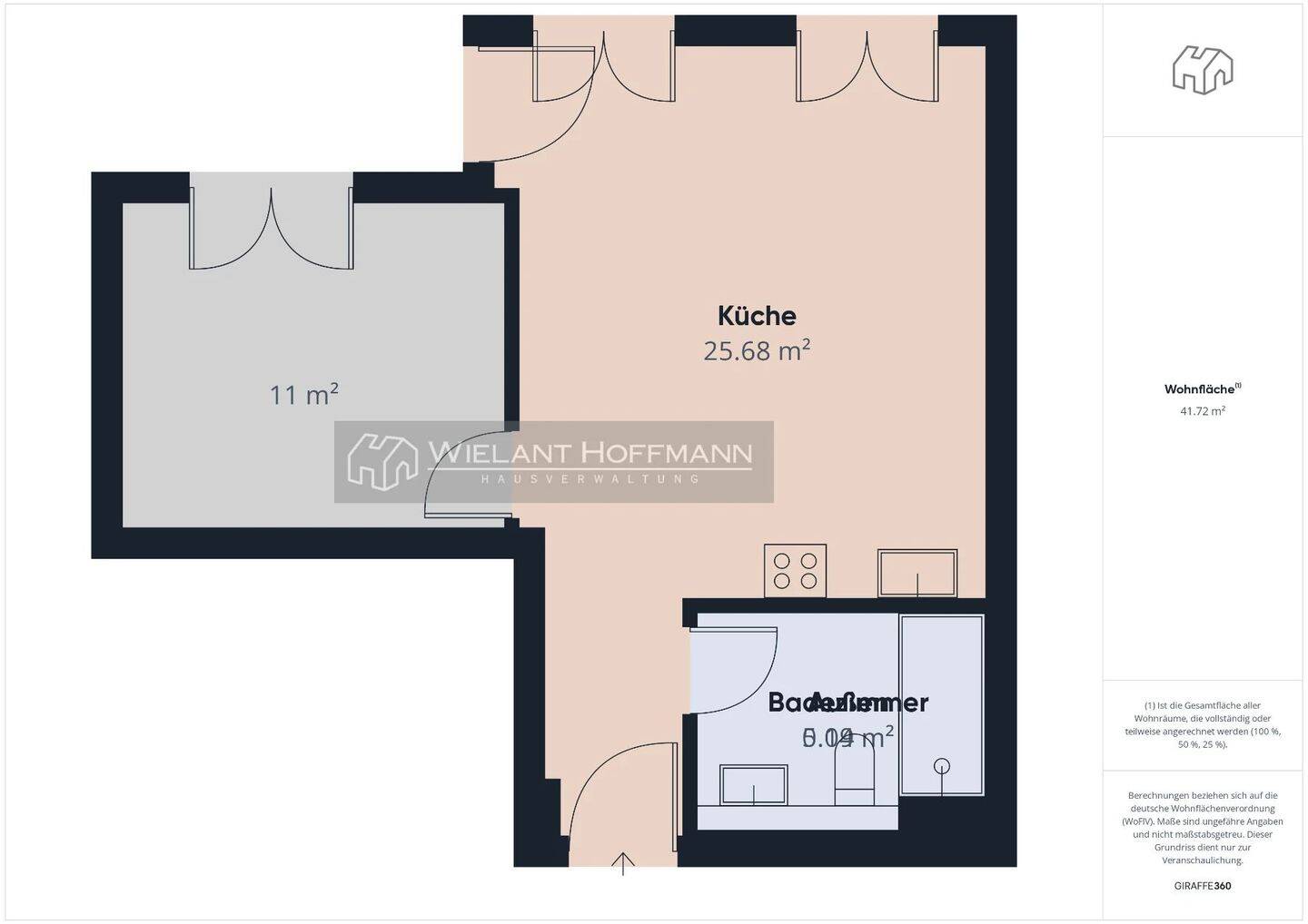 Neuwertige 2-Zimmer-Wohnung in Stellingen, 22527 Hamburg (Eimsbüttel Eidelstedt Lokstedt Stellingen)