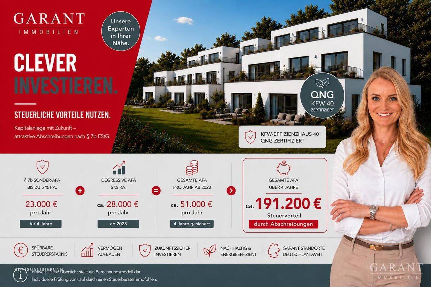 Exklusives Neubauprojekt – modern Wohnen mit QNG, 84036 Landshut