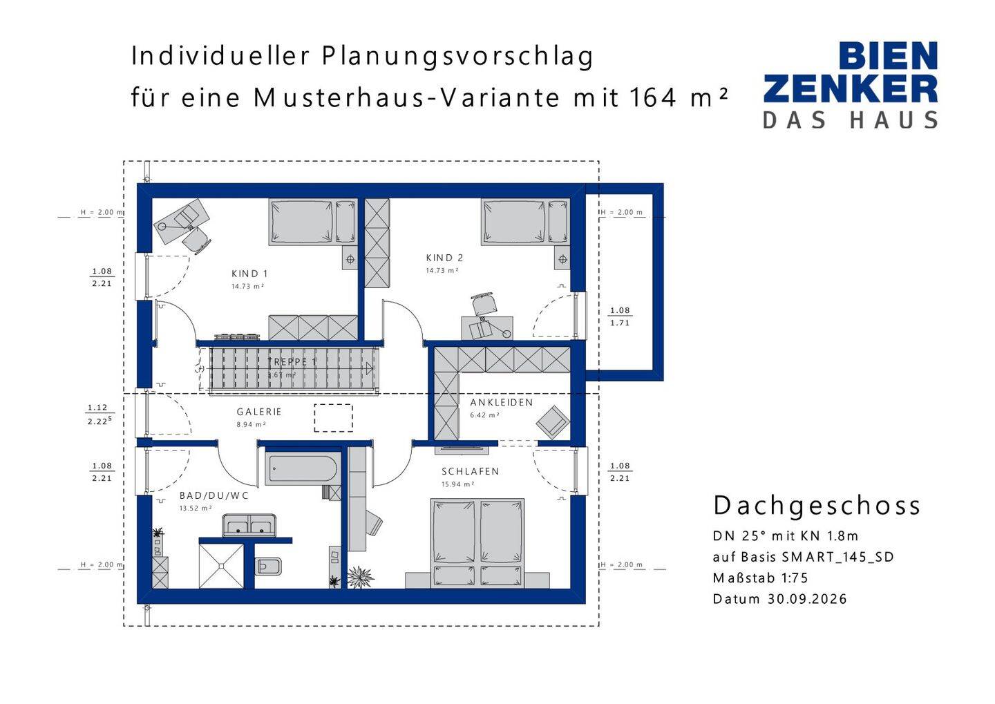 Bild 2