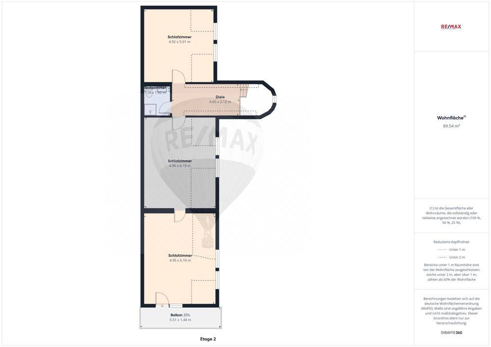 Bild 2