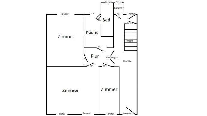 2,5 / 3-Zimmer-Altbauwohnung im Südviertel, 7745 Jena