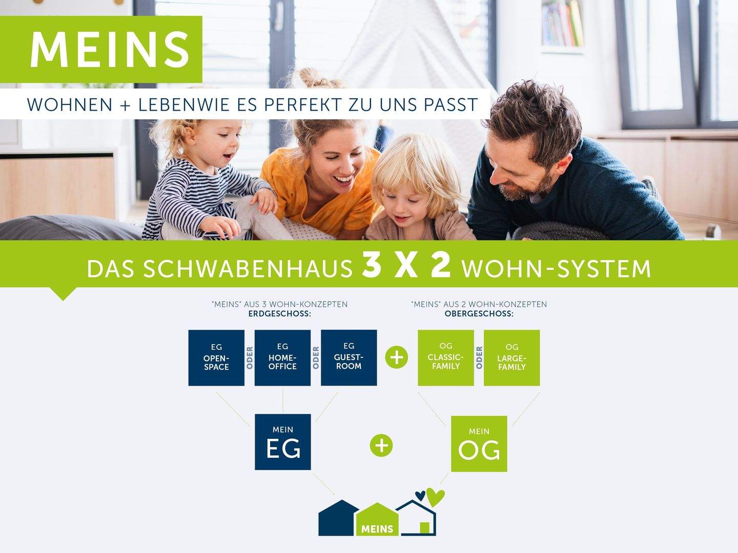 MIET I KAUF – Die clevere Lösung! Zeig Mieterhöhung und steigenden Nebenkosten die kalte Schulter, 48308 Senden