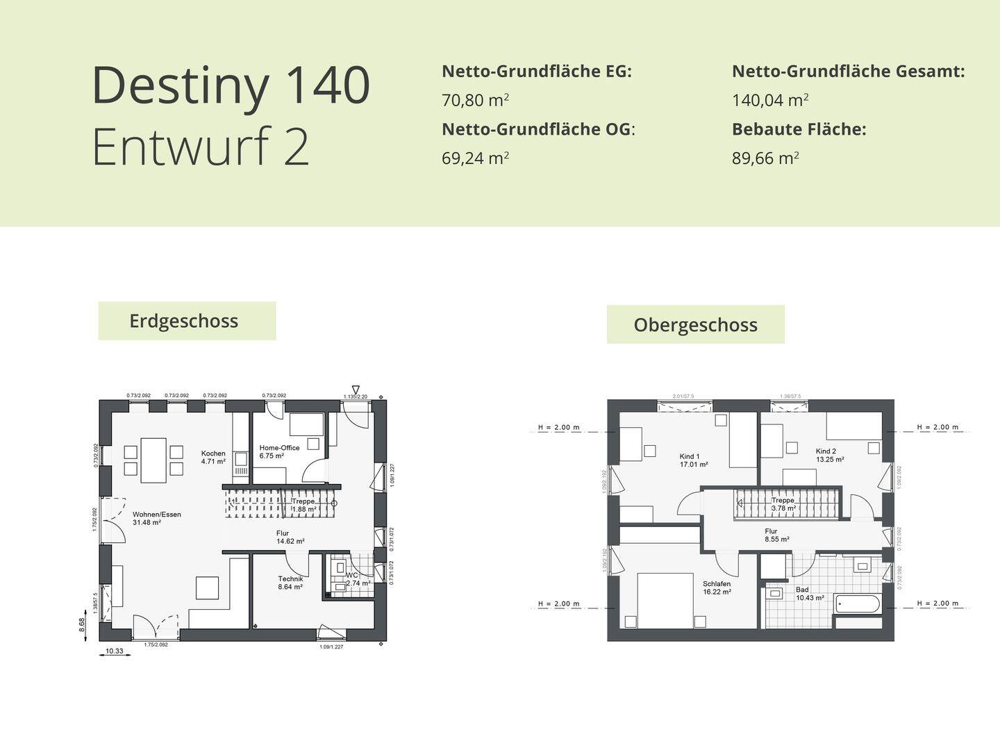 Traumhaus auf großem Grundstück – Unser Angebot für Ihre Zukunft, 24582 Bordesholm