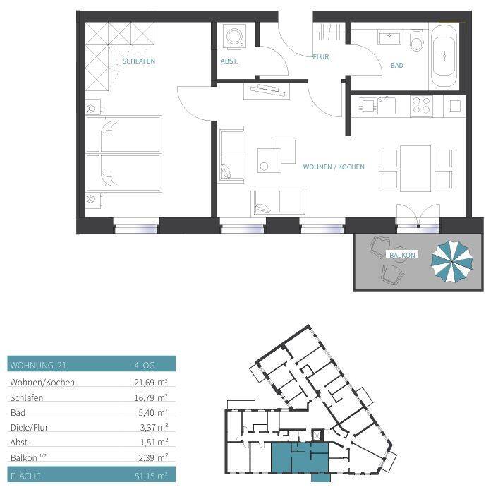 Erstbezug nach Sanierung – Moderne 2-Zimmer-Wohnung mit Balkon