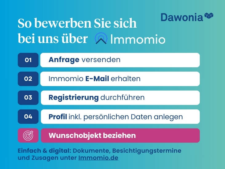 Öffentlich geförderte, kleine 2-Zimmer-Wohnung im Milchhofviertel – 92224 Amberg – Vorschaubild 9