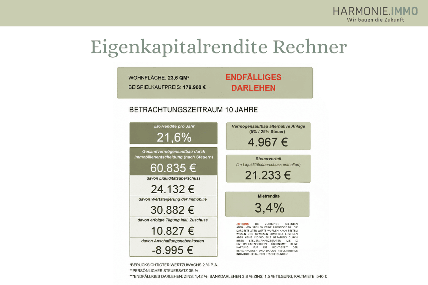 Studentenapartments – 93051 Regensburg – Vorschaubild 4