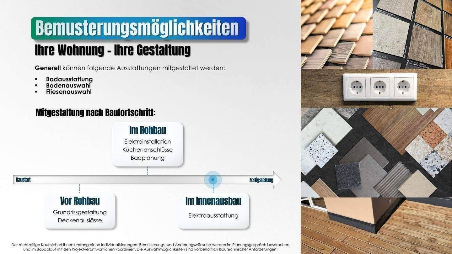 ++ ZINS-/MIET-/ENERGIESPAREND++ 3 ZKB mit KfW 100.000€-Darlehen – 14165 Berlin – Vorschaubild 9