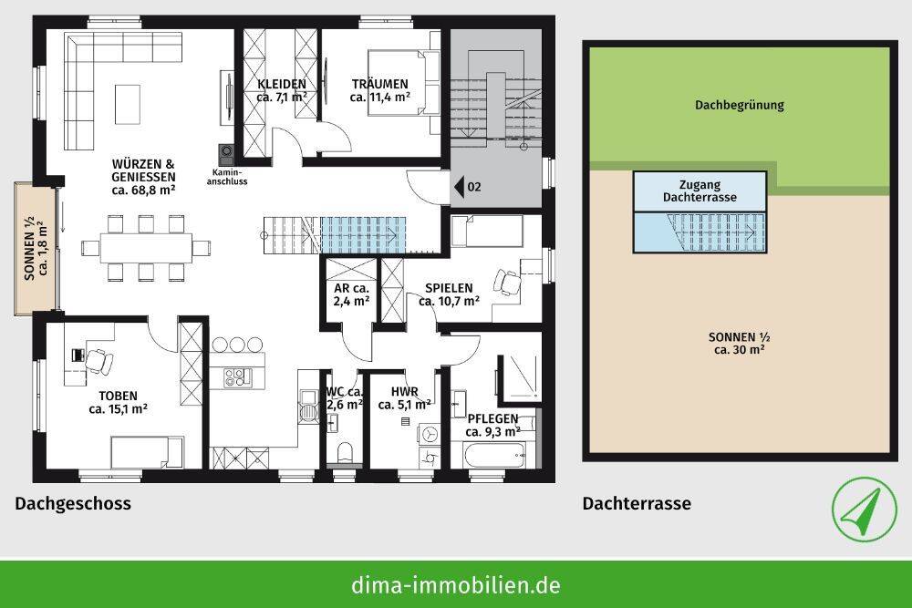 Bild 2