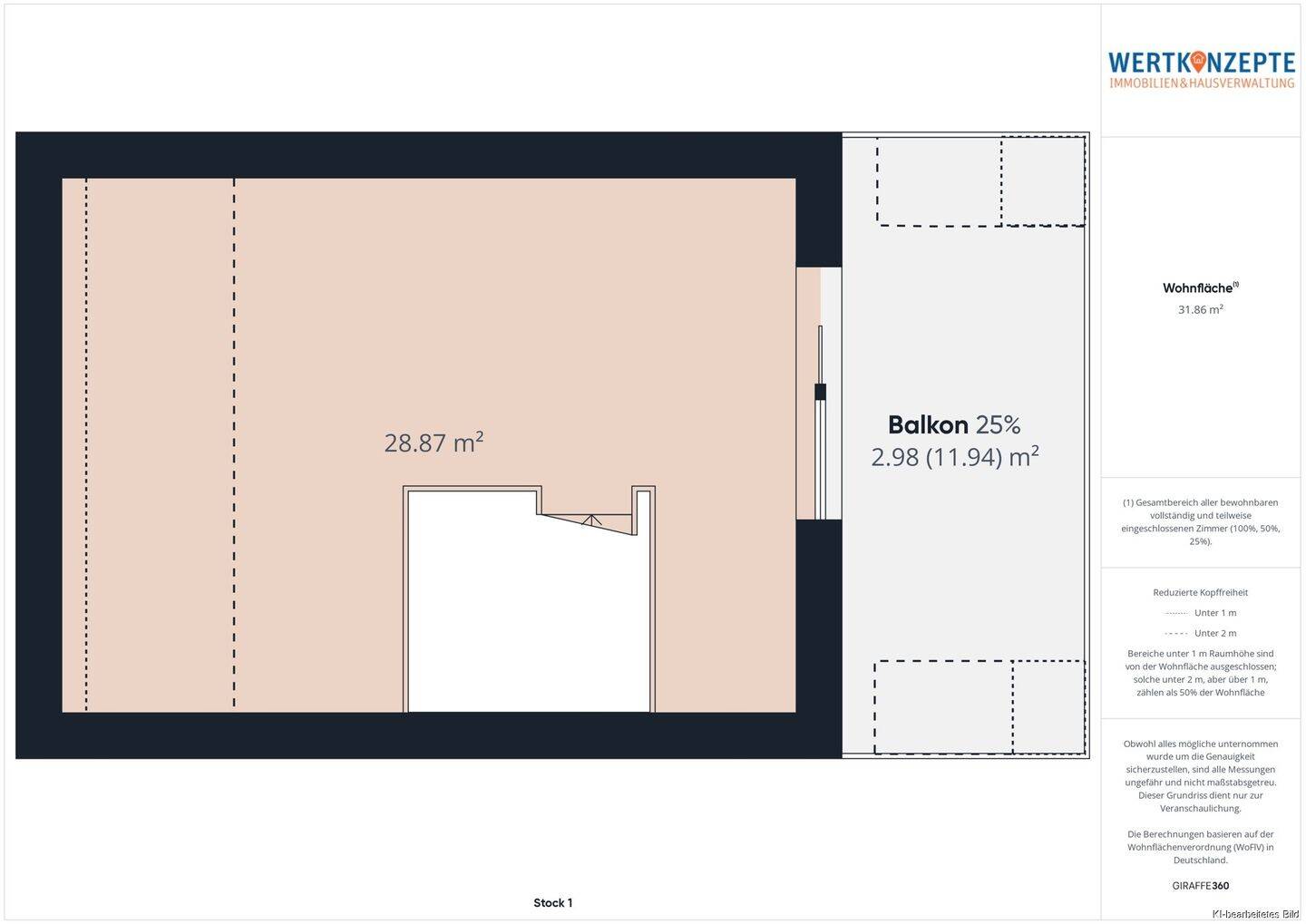 Bild 12